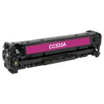 Achetez en gros Cartouche De Toner Couleur 320a, 320a Pour Imprimante Hp  1525, Cm 1415 Chine et Cartouche De Toner Couleur 320a Premium à 8 USD