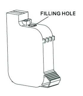 Step 4 - Find the Filling Hole