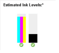 Ink Levels on HP Printer