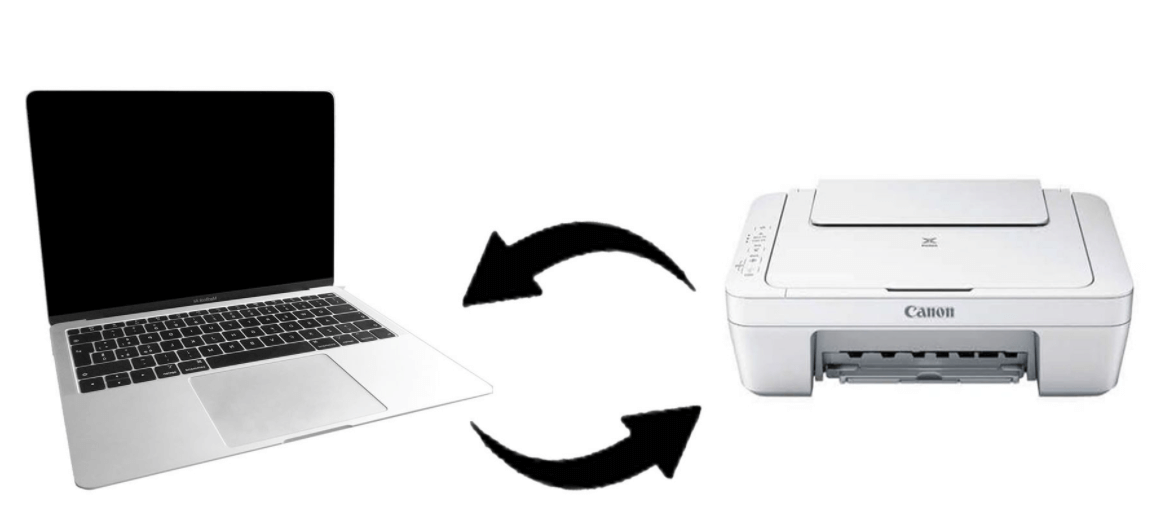 How to connect a Canon printer to a MAC?