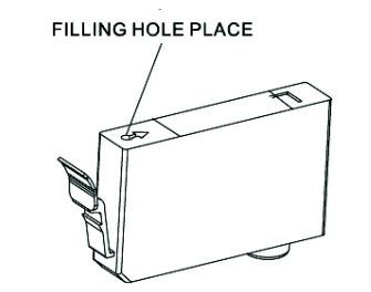 Step 4 - Find the Filling Hole