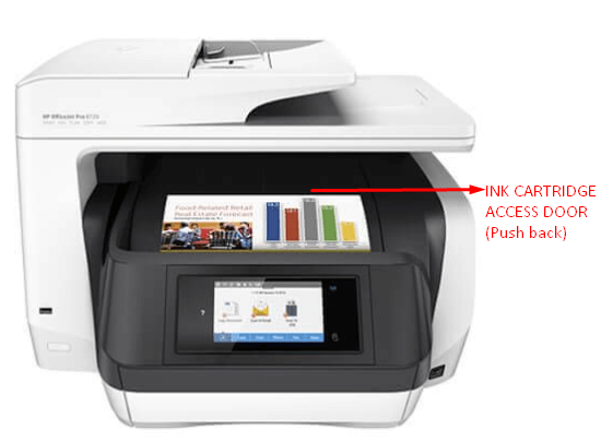 How to Change Ink in HP Printer? | Guide