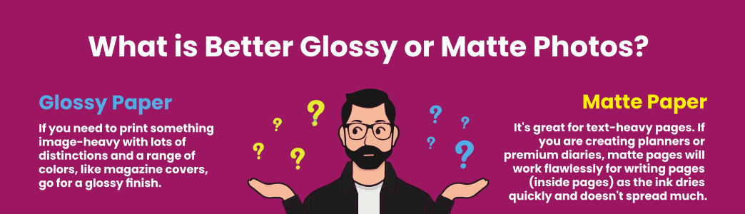 What is better? Glossy or Matte.
