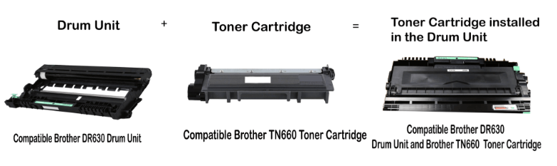 Toner cartridge not integrated into the drum unit.